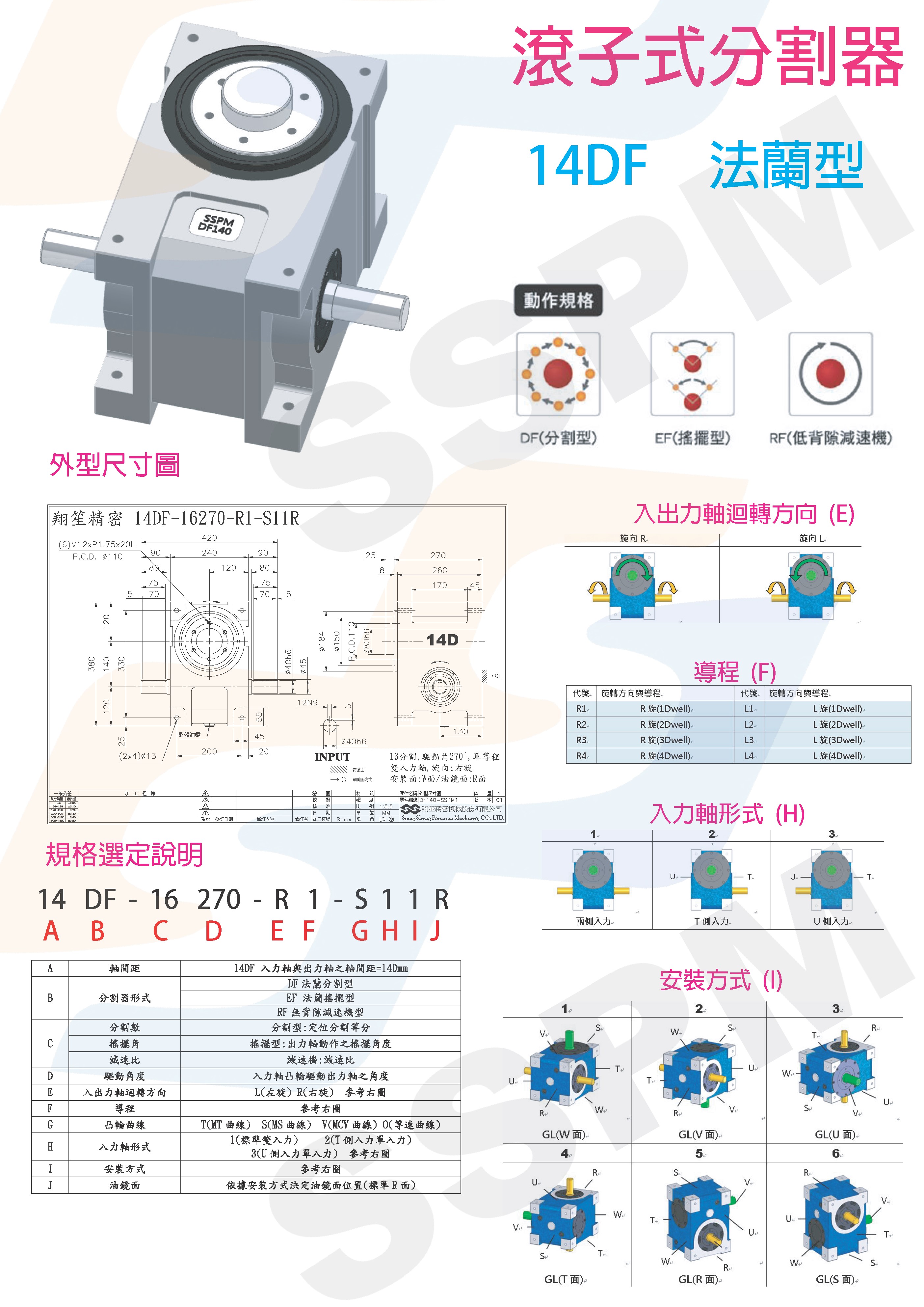 Roller Cam Indexer